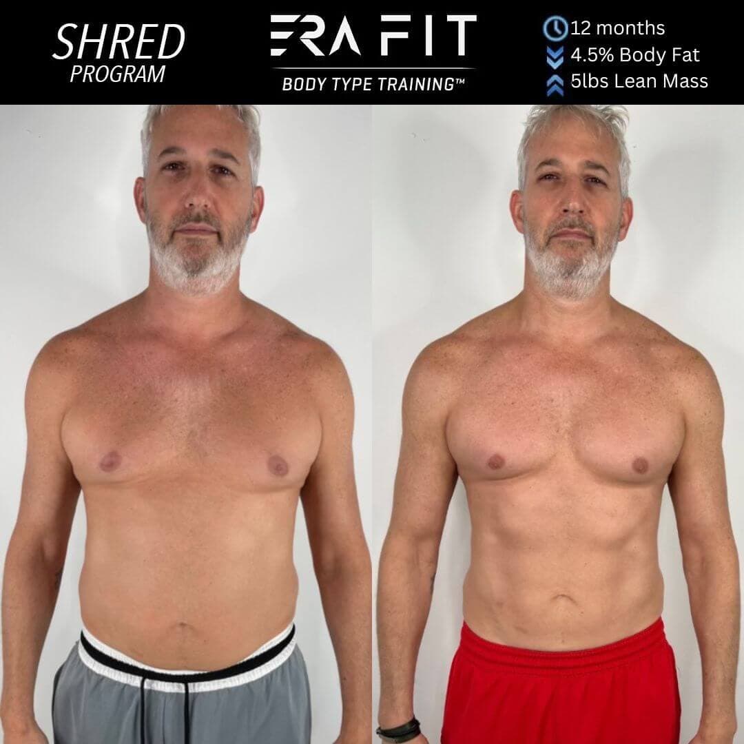 Ariel Harosh — transformation at ERA Fit