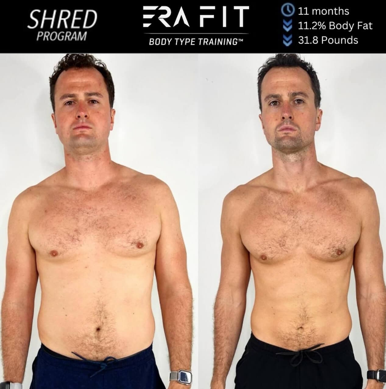 Jake Koslovski — transformation at ERA Fit