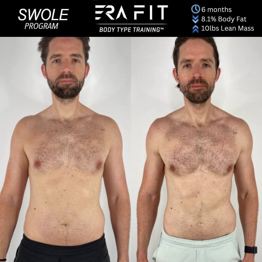 Roman Dalichow — transformation at ERA Fit